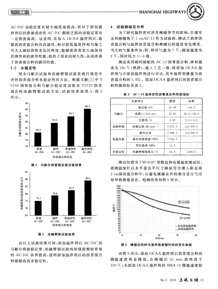 探究新型温拌剂对沥青混合料路用性能的影响研究[上海公路]_第3页