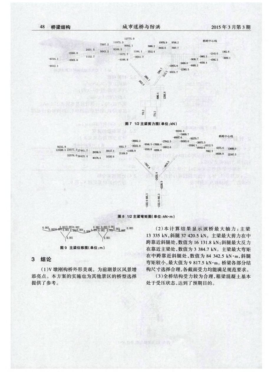 揭秘大跨径V型墩连续刚构桥设计[城市道桥与防洪]_第3页