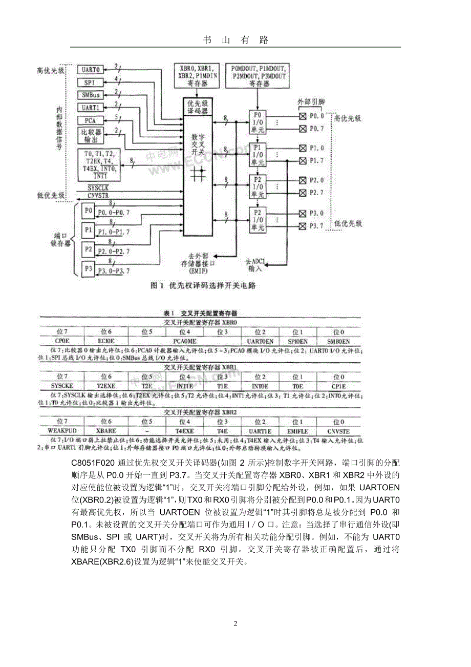 C8051F020与80C51单片机的异同点PDF.pdf_第2页