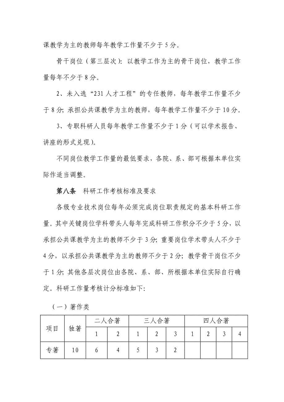 《精编》山东经济学院专业技术岗位年度考核实施办法_第5页