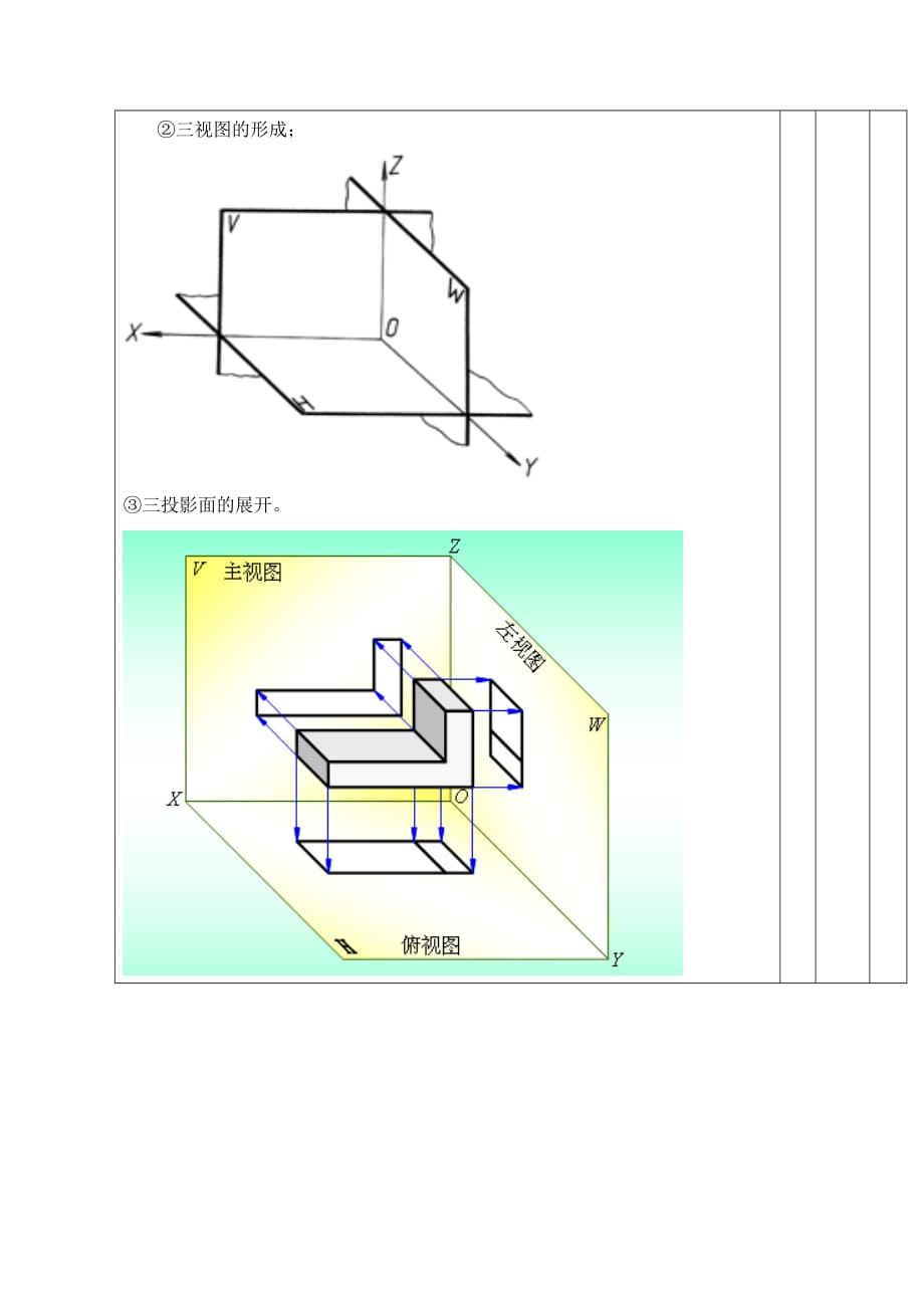 《精编》福建某学院教学过程设计表_第4页