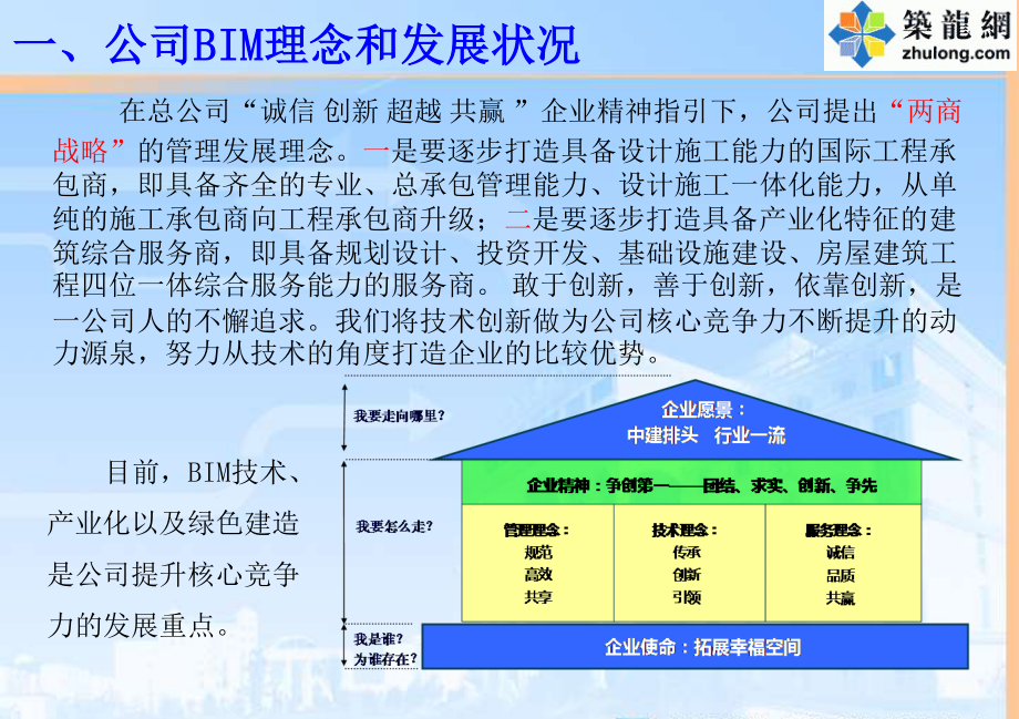 知名国企BIM技术在投标设计及施工过程中的应用汇报_第3页