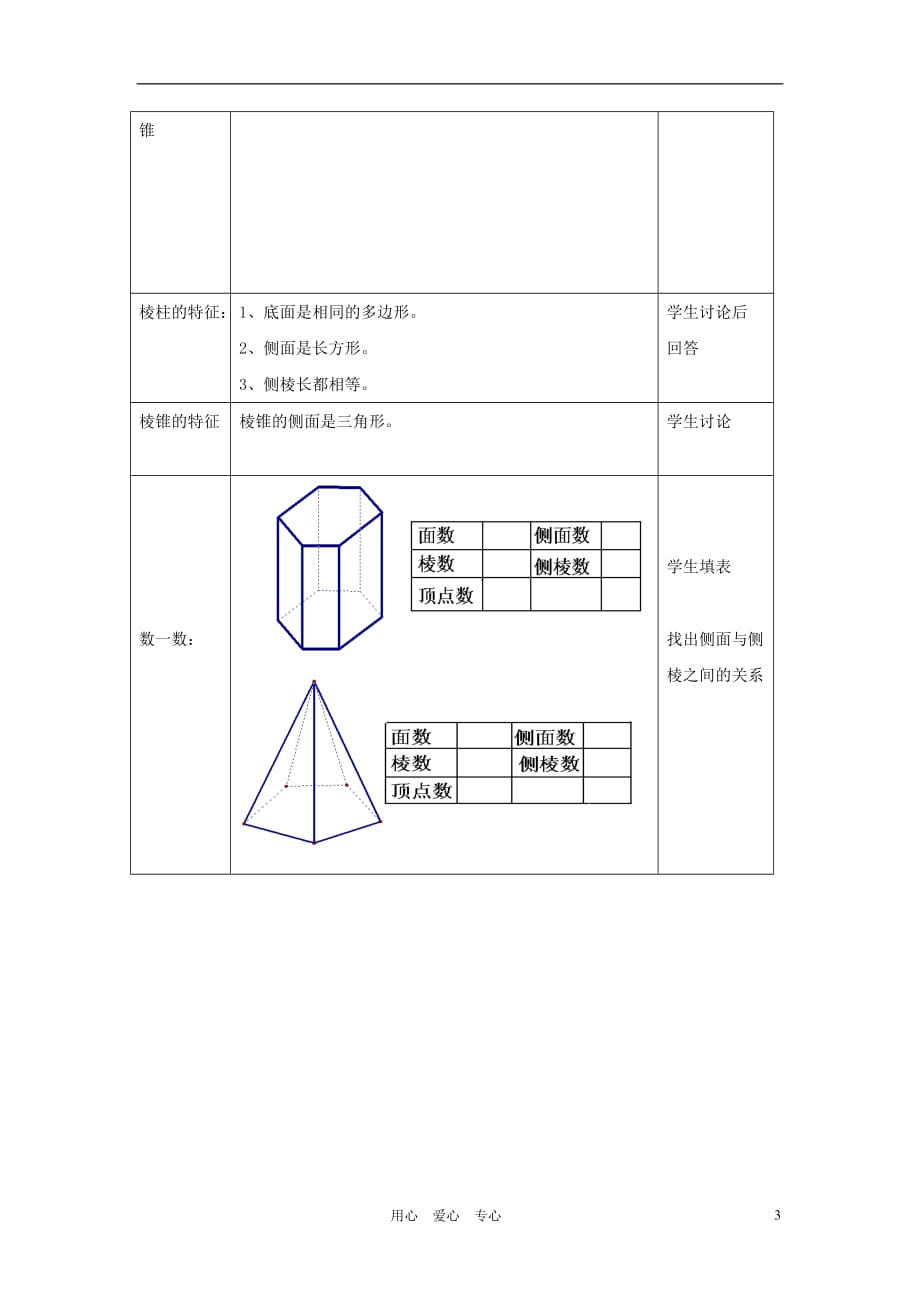 七年级数学上册 5.1丰富的图形世界教案（2）苏科版.doc_第3页