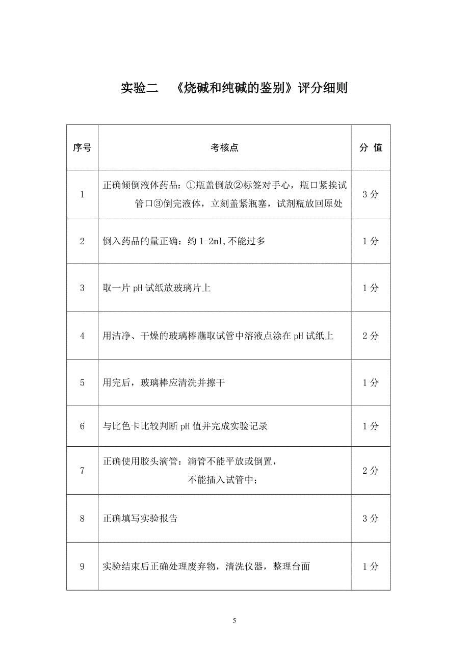 安徽淮南2010年九年级化学实验操作题目人教版.doc_第5页