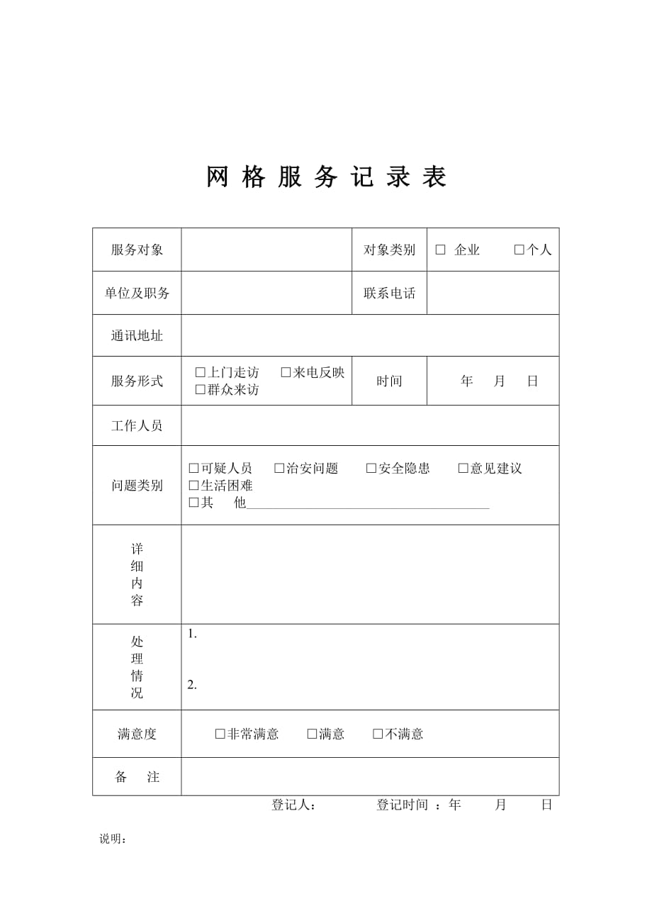 《精编》网格服务记录相关表_第1页