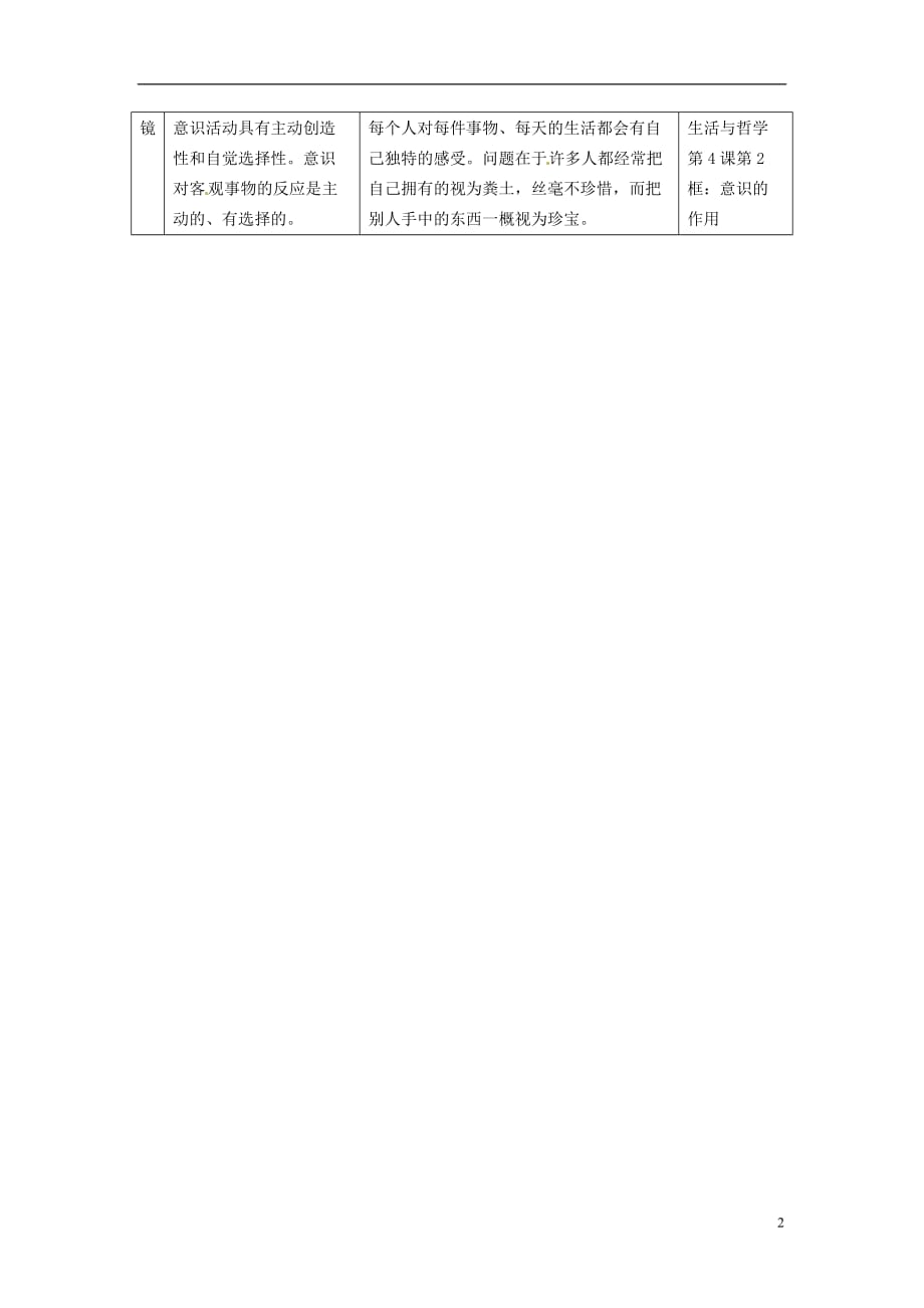 高中政治 读故事学哲学 幸福没有标准答案素材.doc_第2页