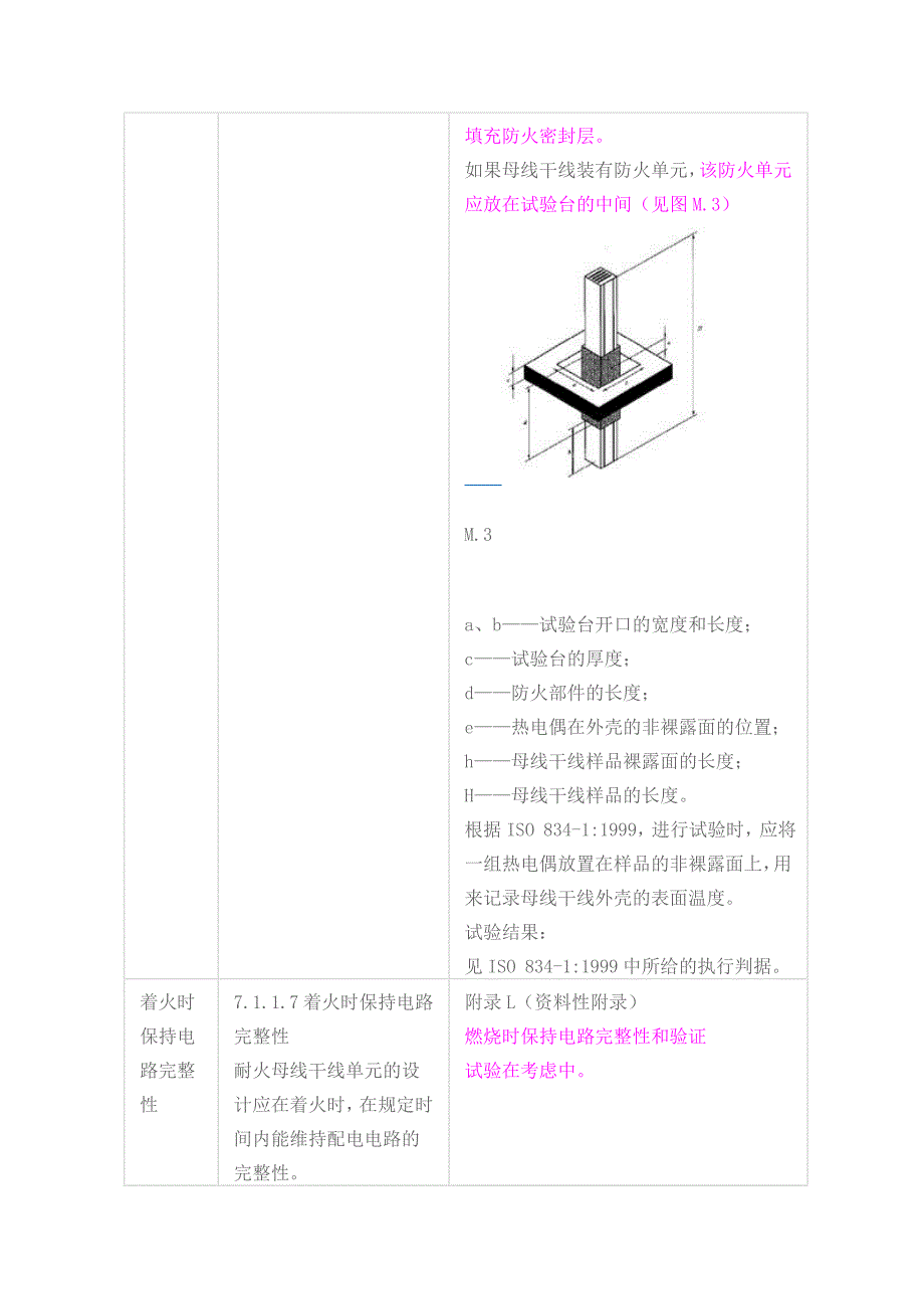 耐火母线槽相关标准.doc_第4页