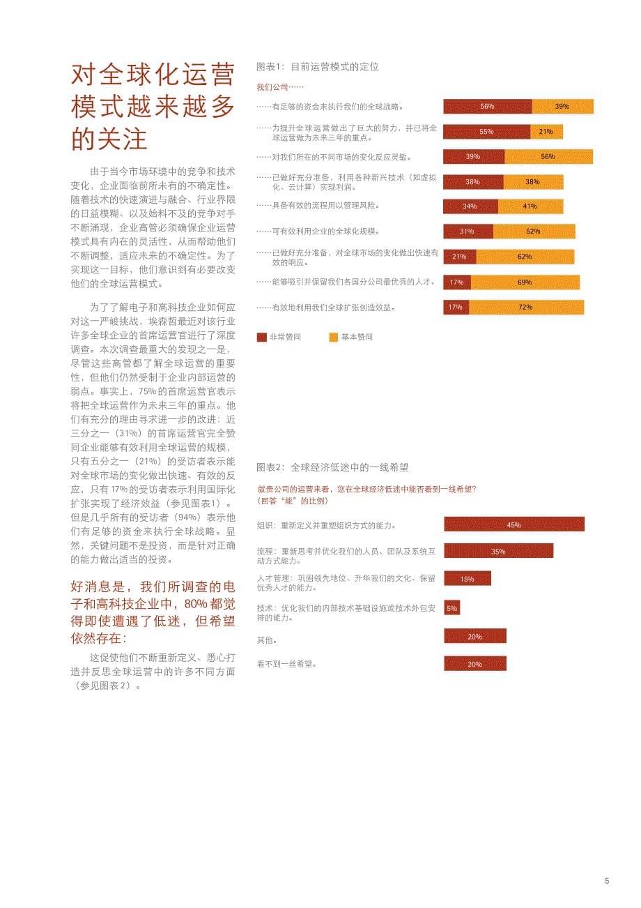 电子和高科技行业的未来_第5页