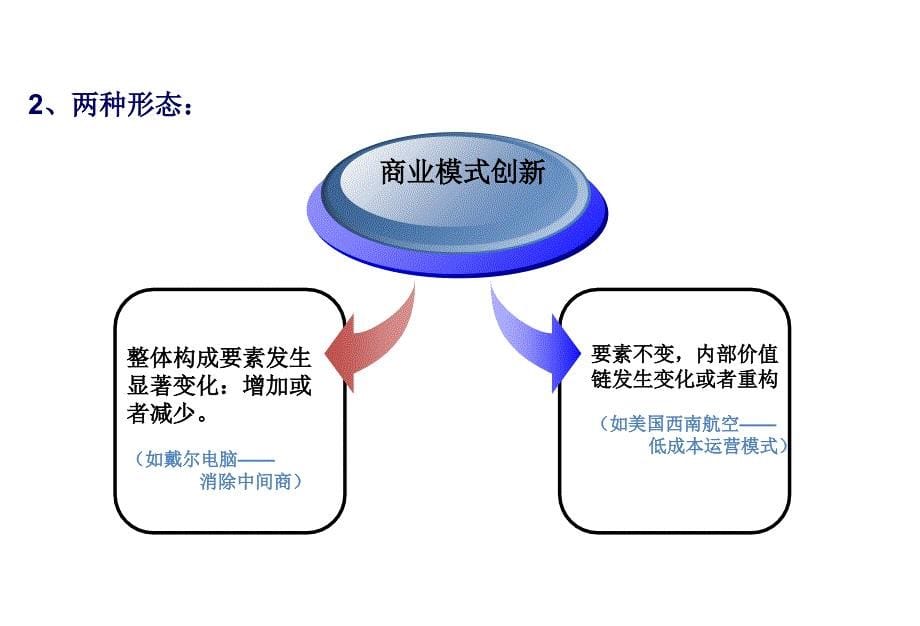 《精编》探讨美的厨卫新模式_第5页