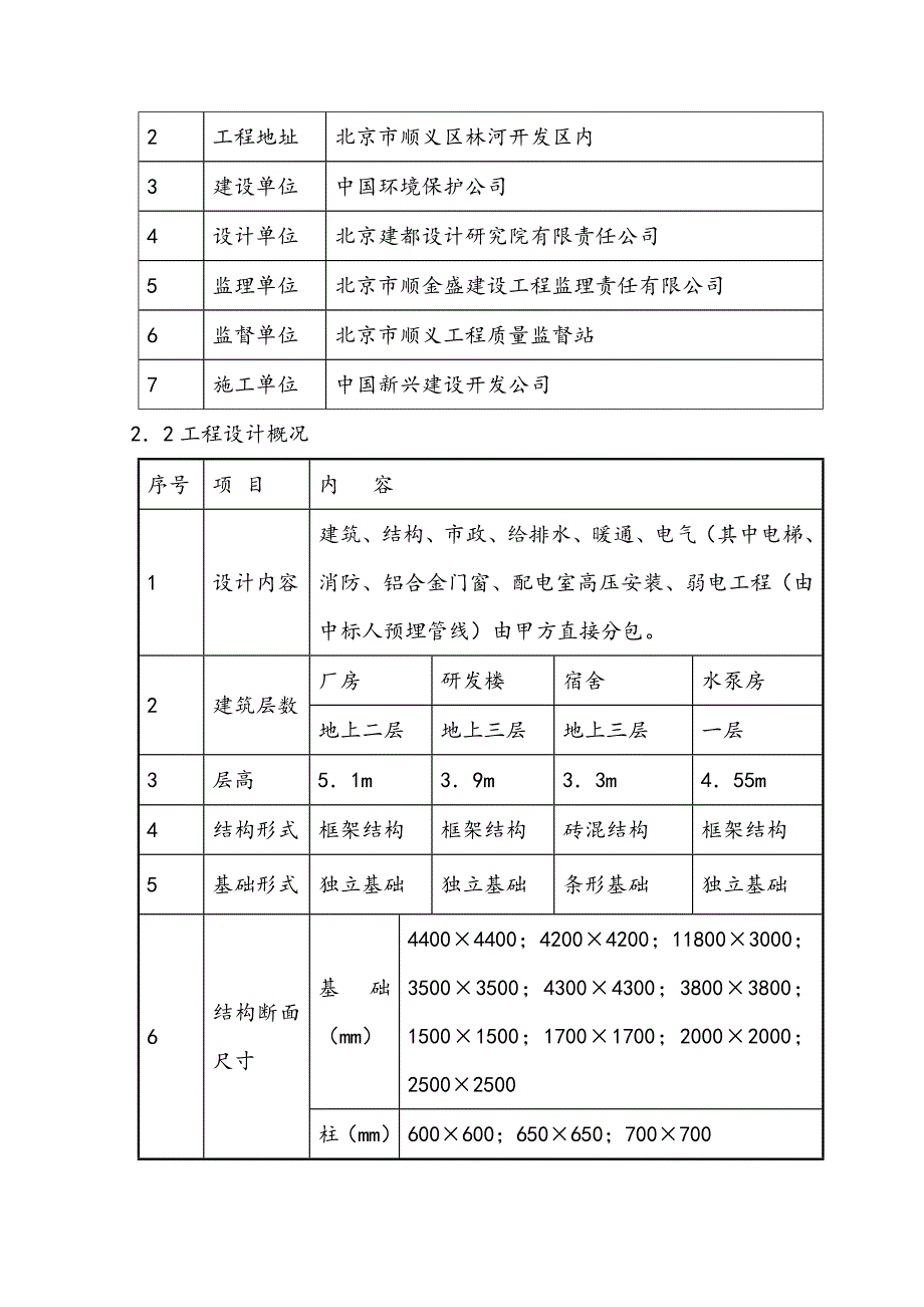 《精编》建筑工程施工模板方案编制_第3页