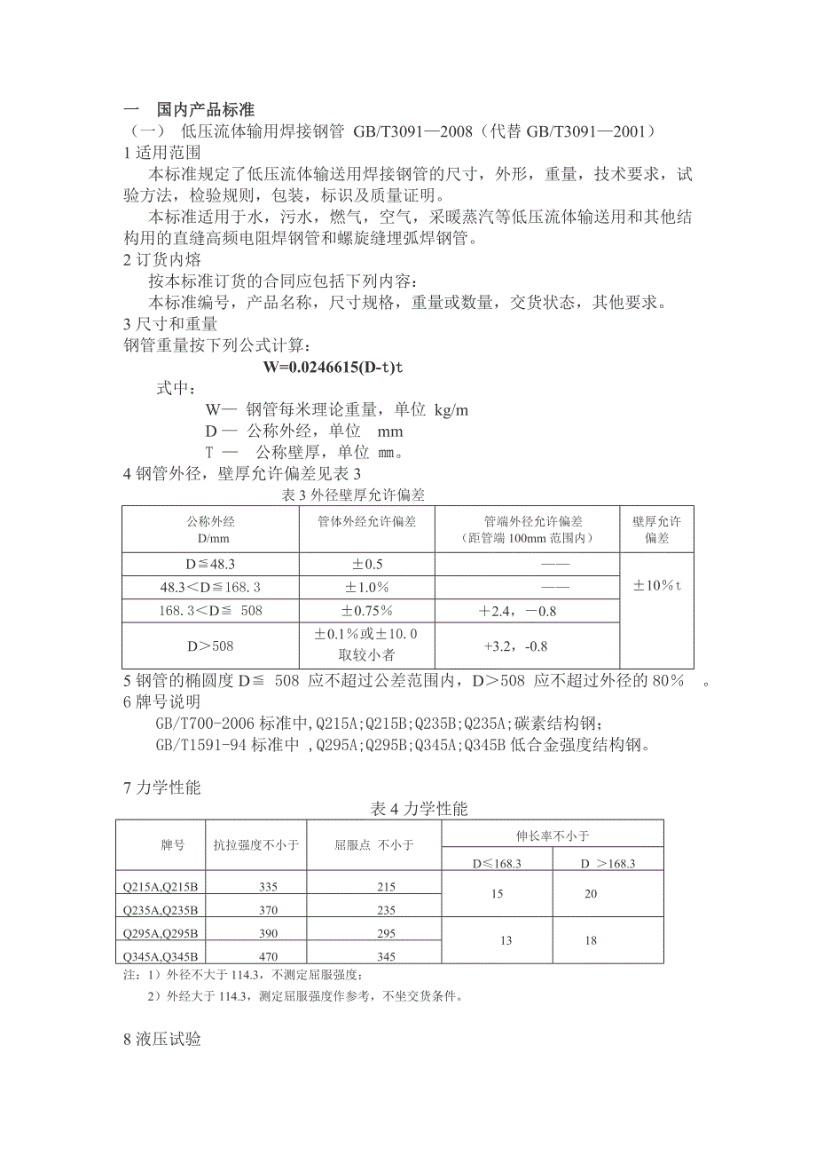 《精编》焊管标准相关资料汇编_第2页