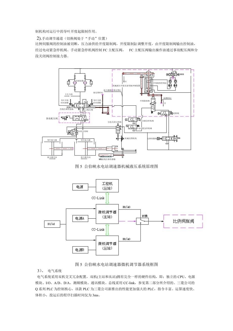 《精编》论大型水轮机调速器国产化中的新技术_第5页