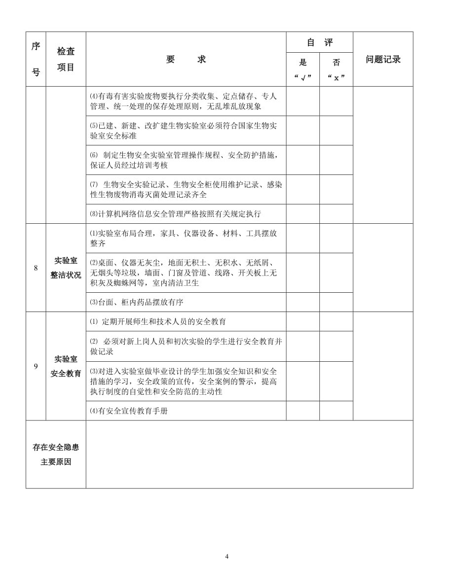 加强安全制度化建设-武汉大学试验室与设备管理处_第4页
