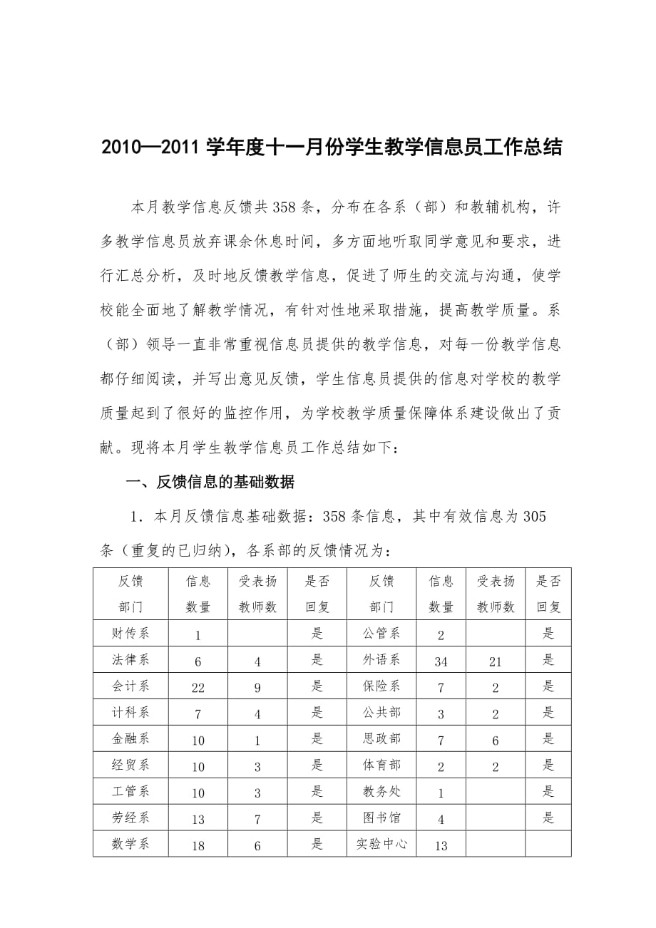 《精编》学生教学信息员月份工作总结_第1页