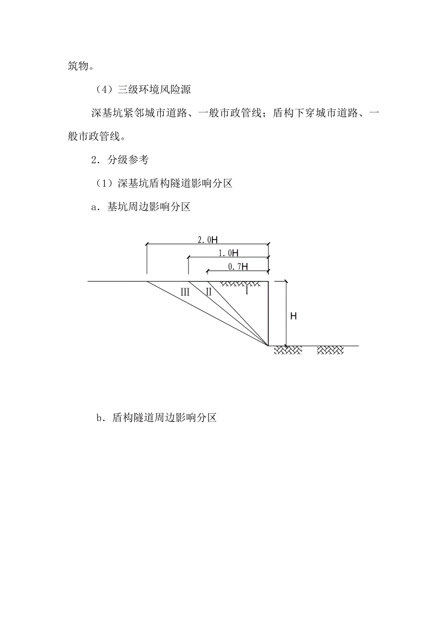 《精编》某建设工程环境风险预防工作管理制度_第2页