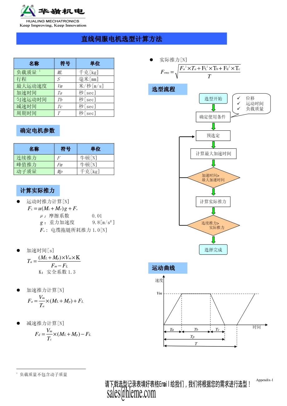 直线电机选型方法实例_第1页