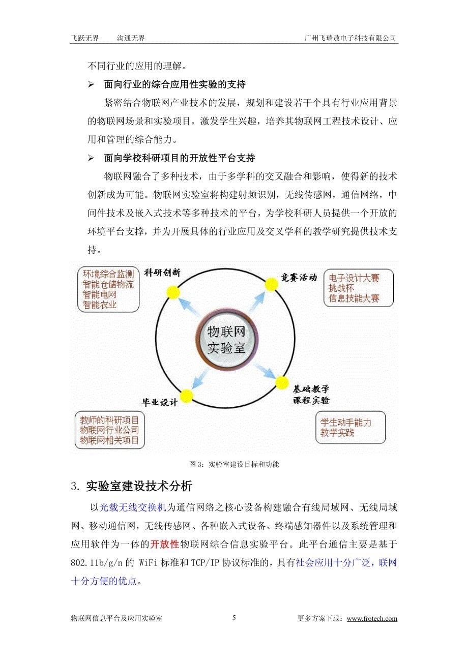 物联网综合实训室解决(含配置清单及实验说明)_第5页