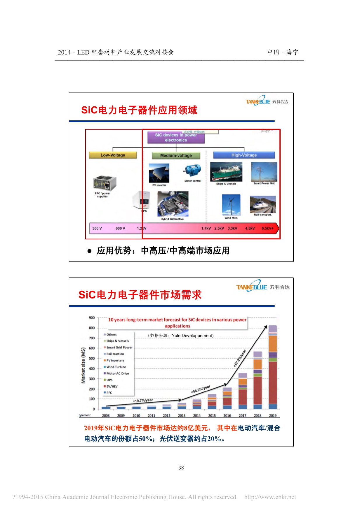 碳化硅晶体产业进展及在LED产业中的应用_彭同华_第3页