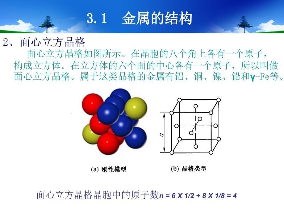 金属的晶体结构与结晶知识讲解_第5页