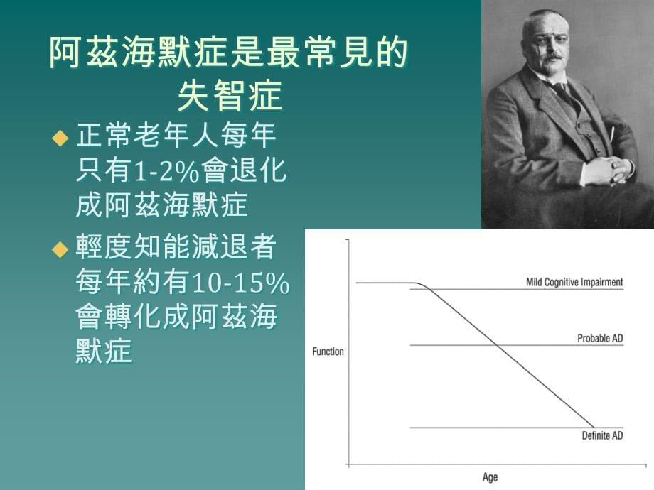 巴金森氏症与失智症PPT课件_第5页