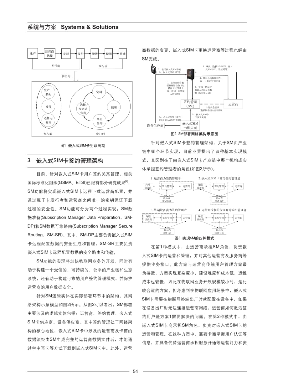 物联网嵌入式SIM卡技术初探---中国联通_第3页