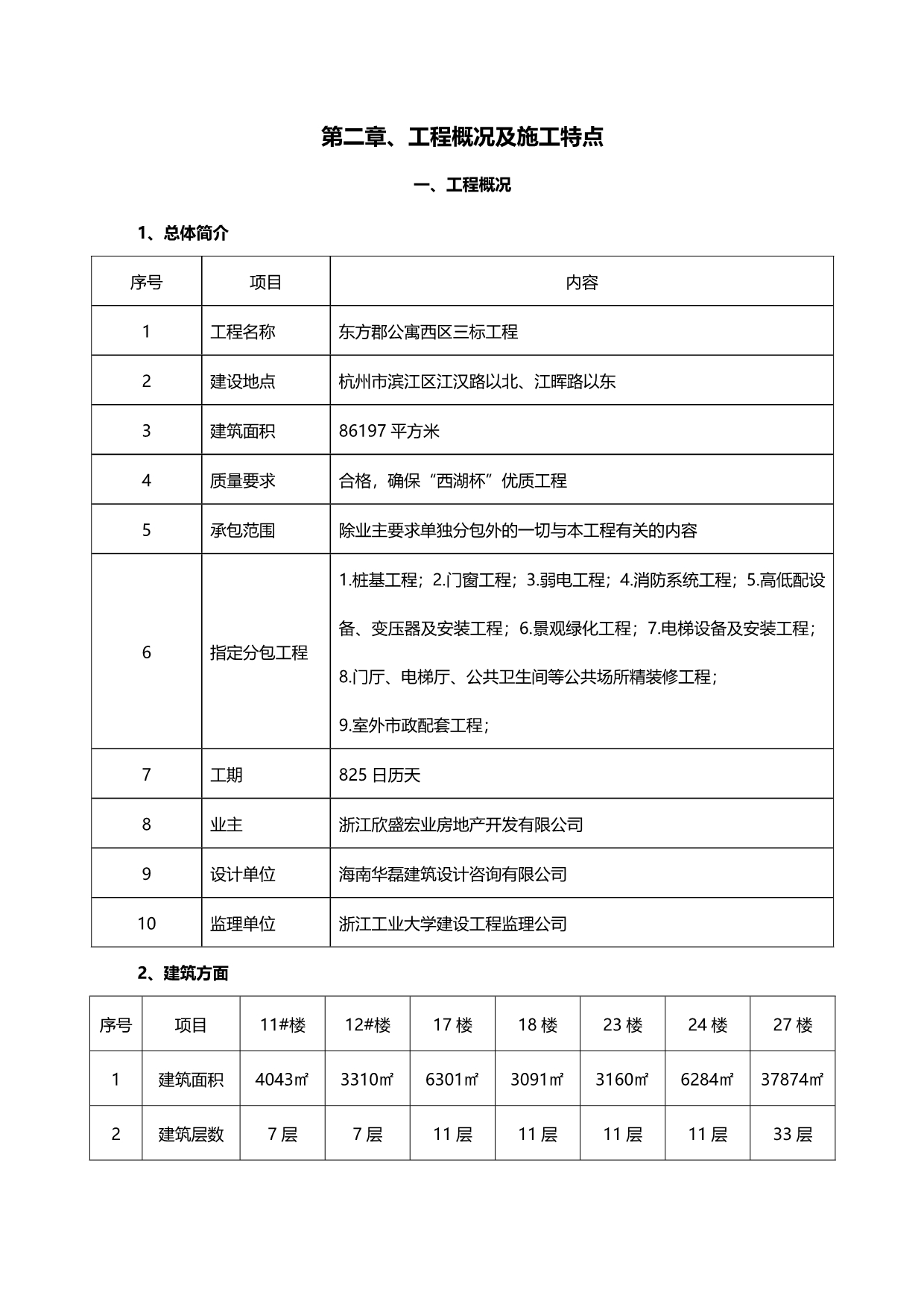 2020年（建筑工程管理）节能施工方案修改_第4页