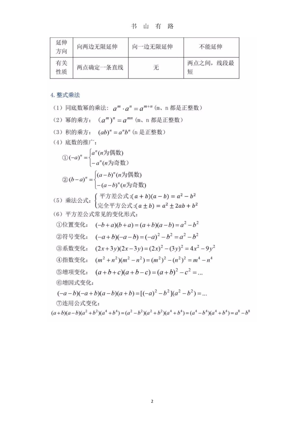 2020中考必备 初中三年最全数学公式定理总结PDF.pdf_第2页