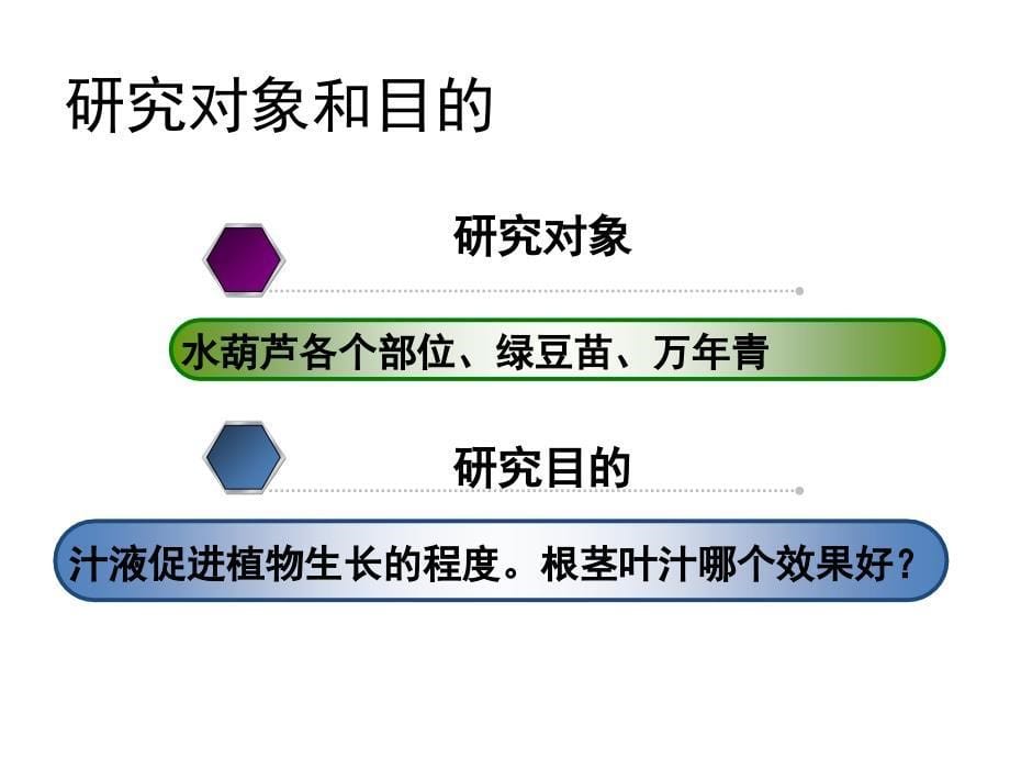 《精编》水葫芦汁进行无土栽培的实验分析_第5页