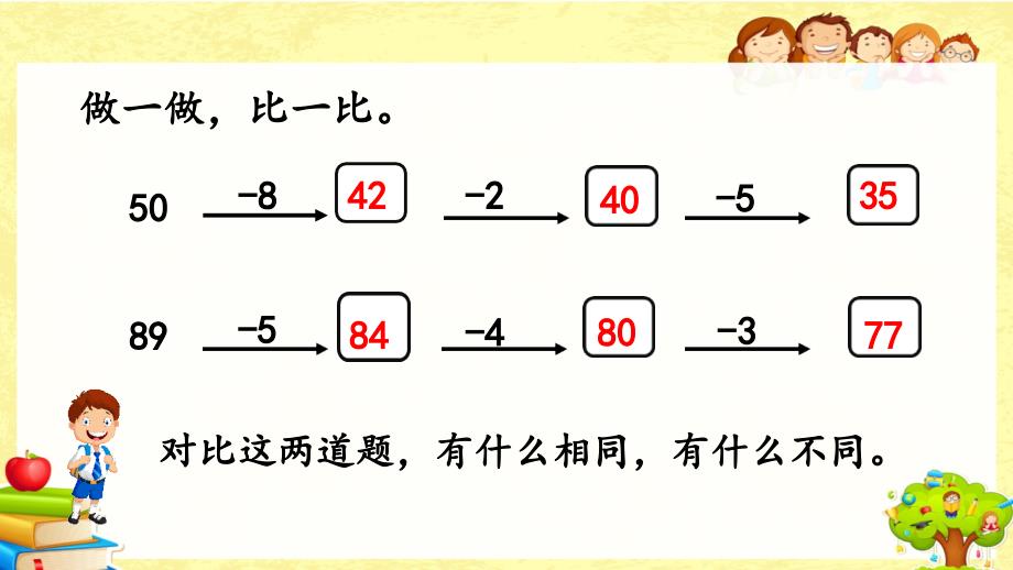 人教版数学一年级下《用连加解决问题》课件_第2页