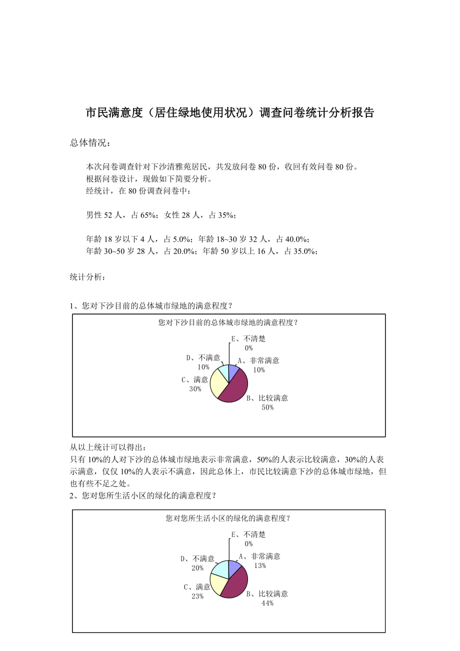 《精编》关于市民满意度调查问卷统计分析报告_第1页