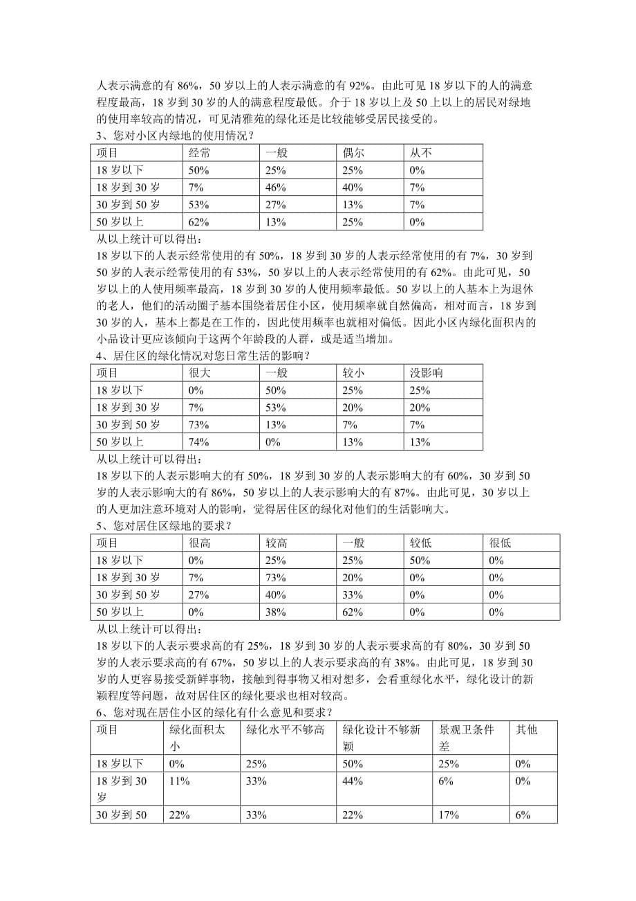 《精编》关于市民满意度调查问卷统计分析报告_第5页