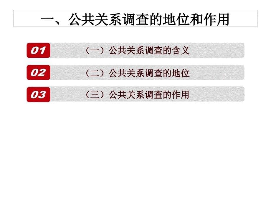 《精编》公共关系调查、策划与实施4_第5页