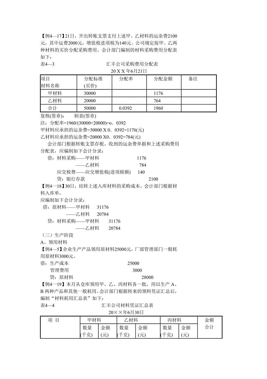 《精编》公司年度会计分录大全_第5页