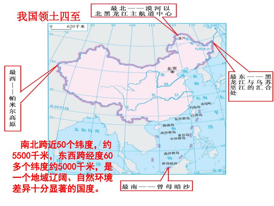 八年级(上)中国地理复习提纲精编版_第4页