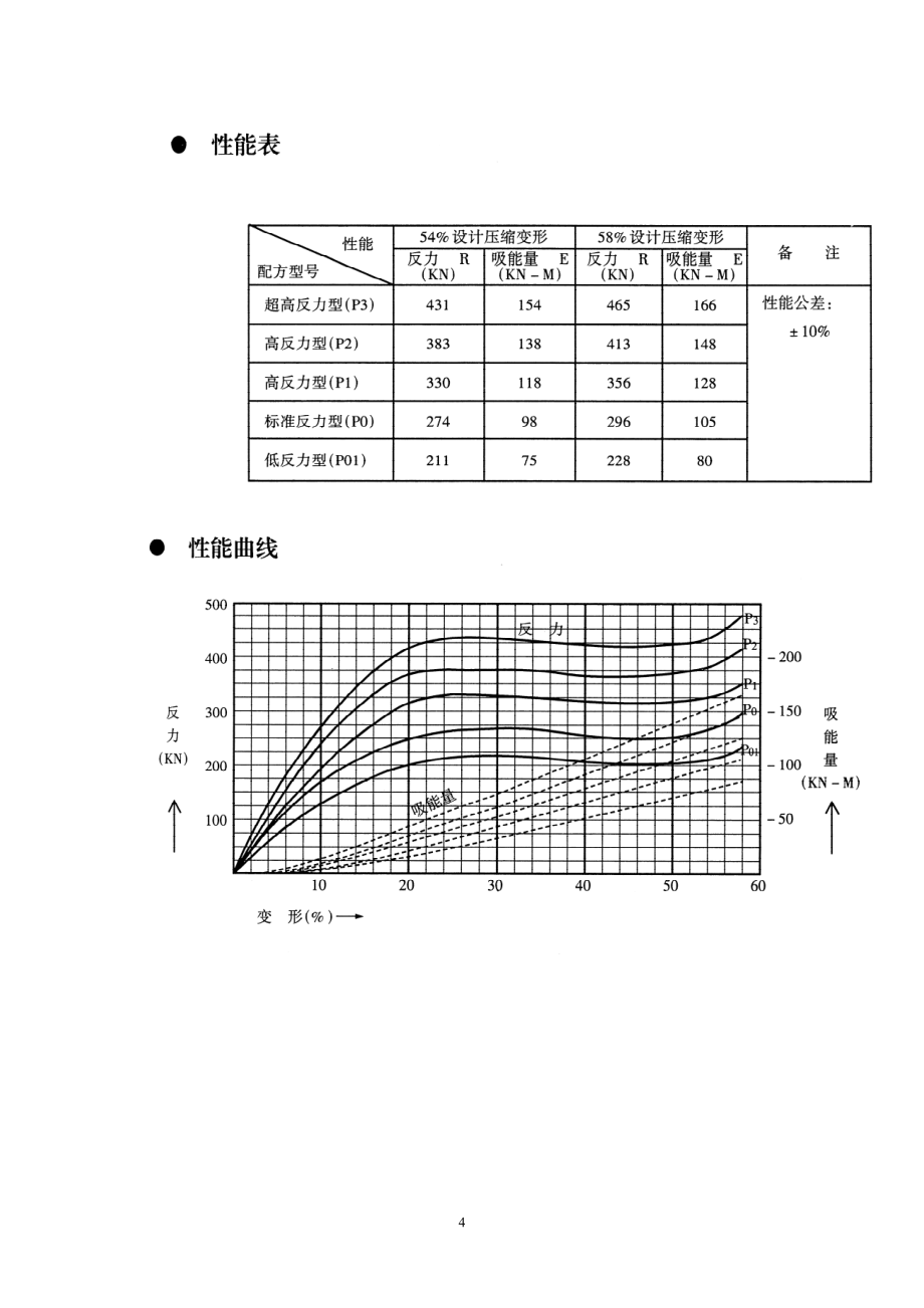 橡胶护舷设计选型手册_第4页