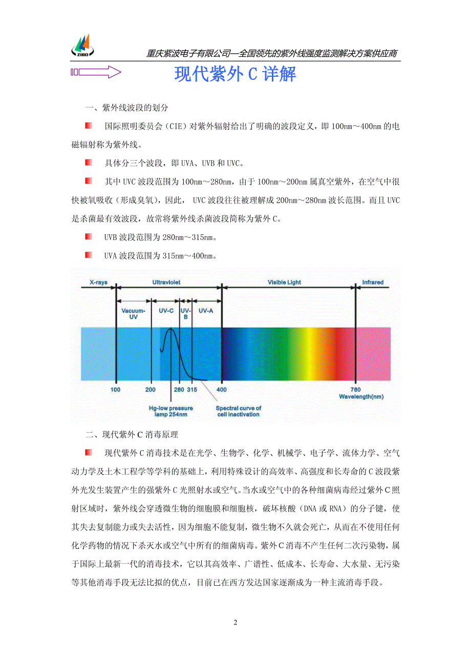 紫外线强度监测仪变送器用户手册_第3页