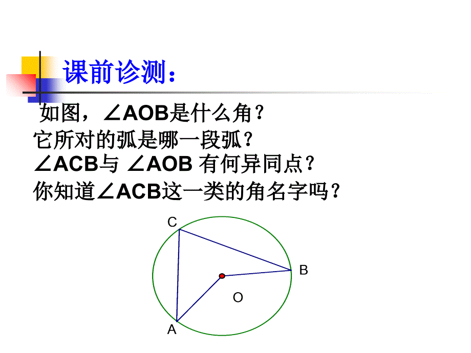 九年级圆周角课件知识讲解_第2页