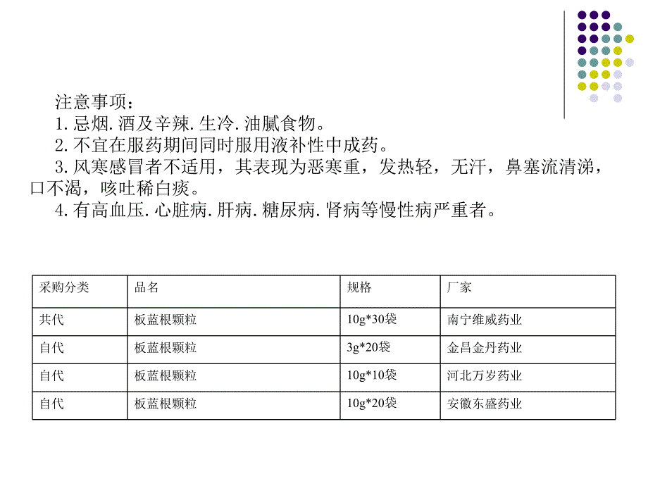 清热解毒类用药PPT课件_第3页