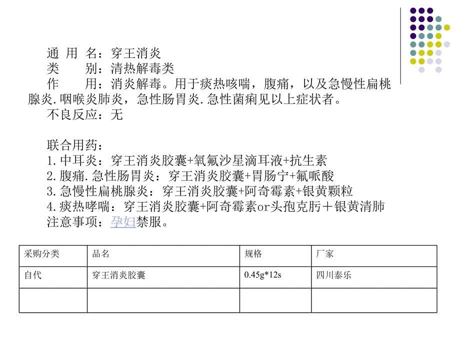 清热解毒类用药PPT课件_第5页