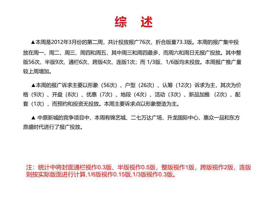 《精编》郑州某楼盘媒体广告投放分析_第3页