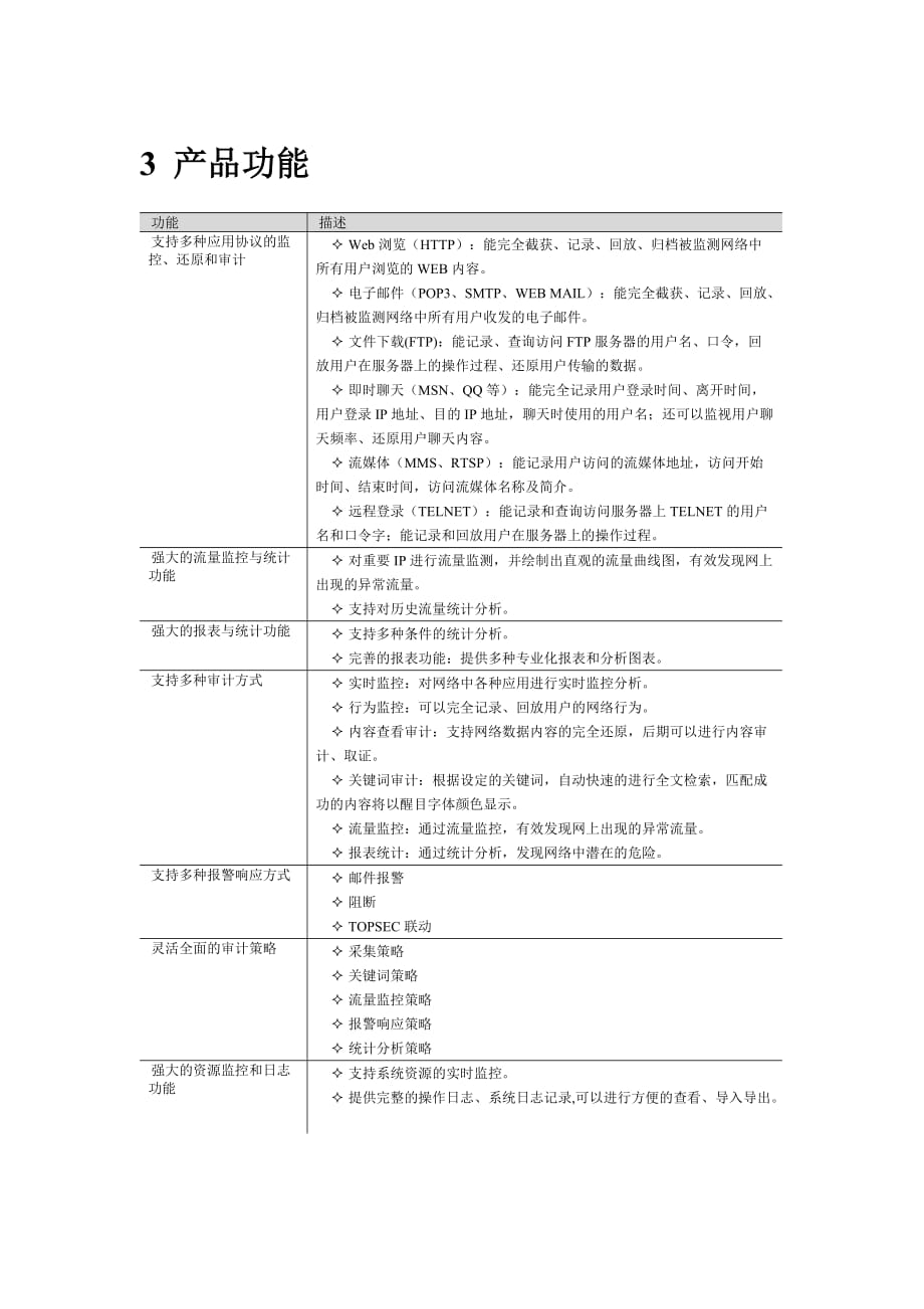 《精编》网络卫士安全审计系统产品介绍_第4页