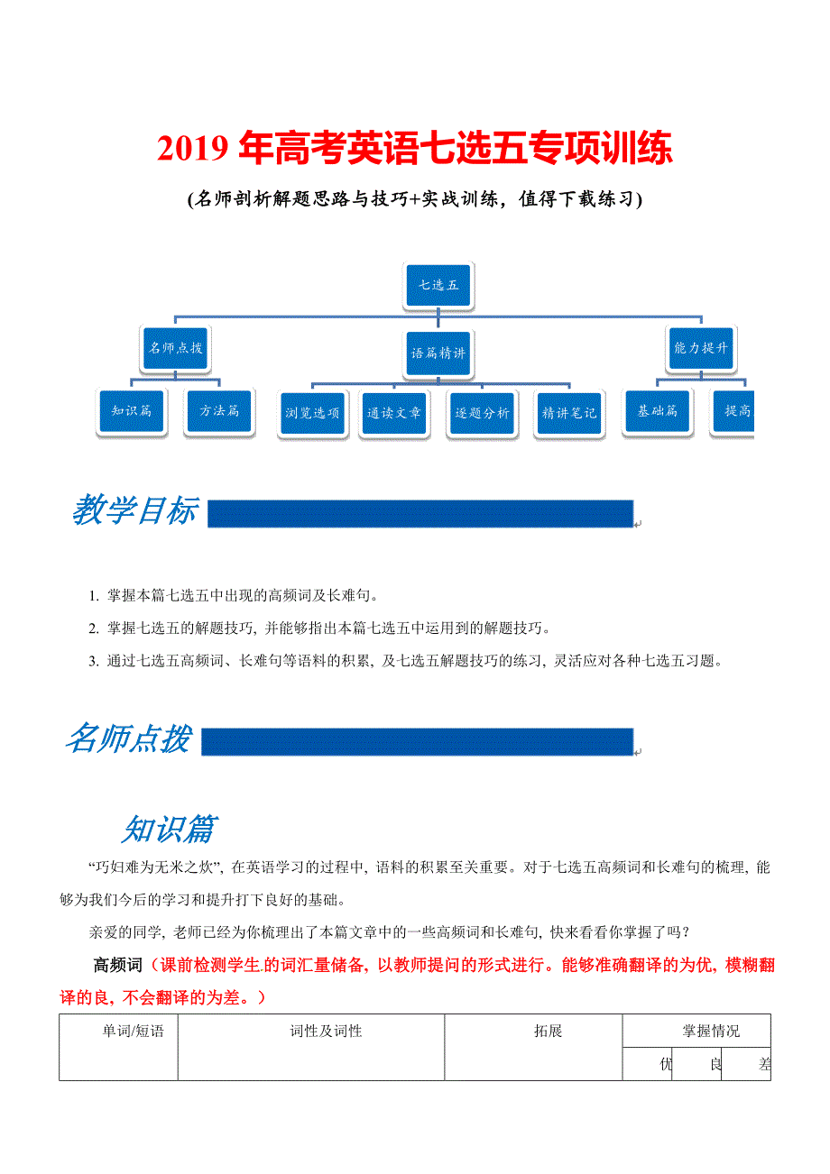 2019年高考英语七选五精讲精练(带答案)_第1页