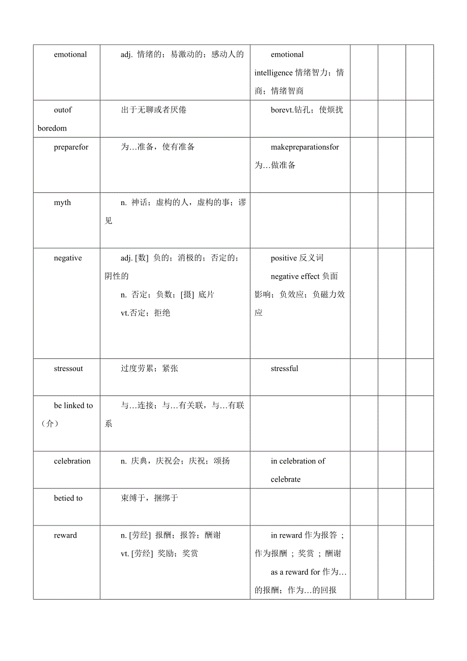 2019年高考英语七选五精讲精练(带答案)_第2页