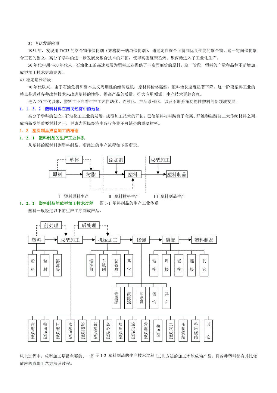 《精编》塑料成型工艺与模具设计_第3页