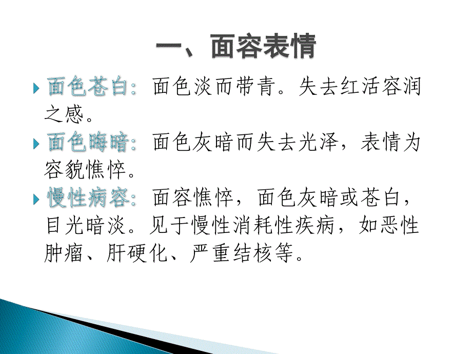 中医护理常用术语PPT课件_第4页