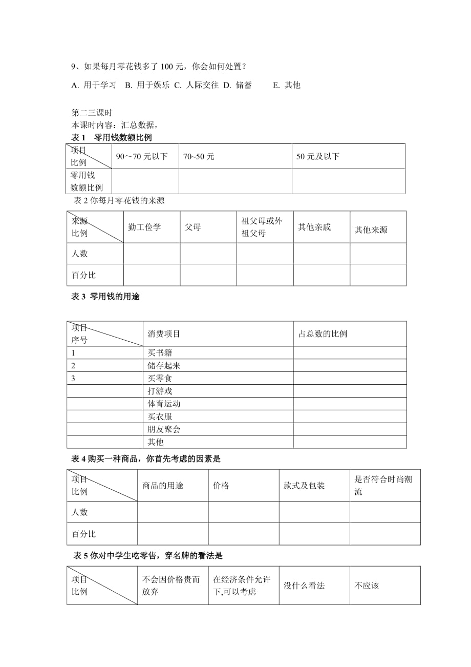 《精编》有关中学生消费的调查报告_第2页