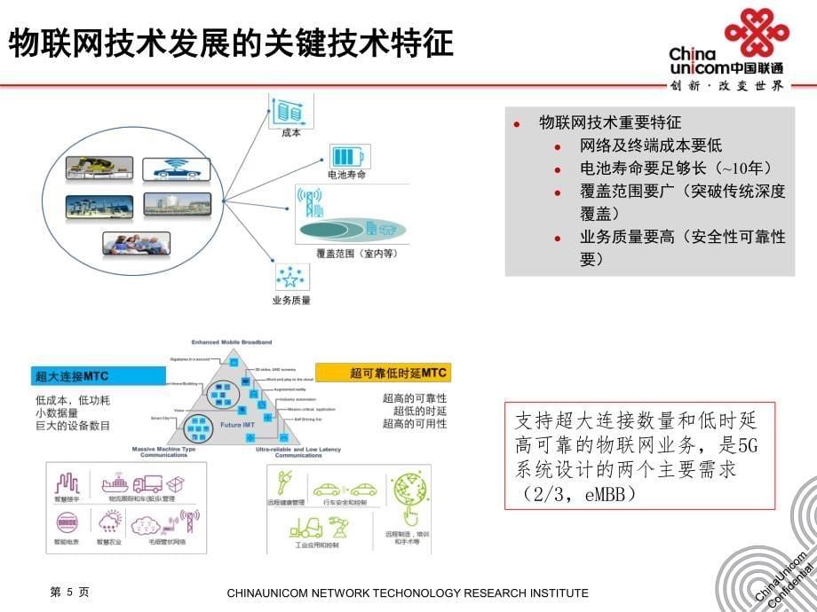 物联网技术及产业情况网研院无线曹亘_第5页