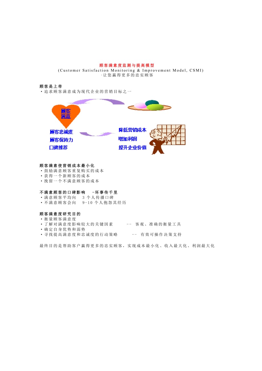 《精编》顾客满意度监测和提高模型_第1页