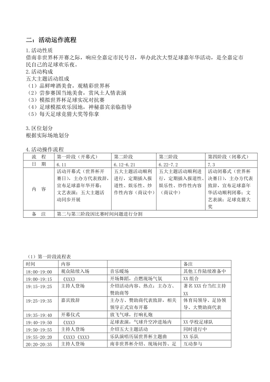 《精编》上海某活动策划方案_第4页