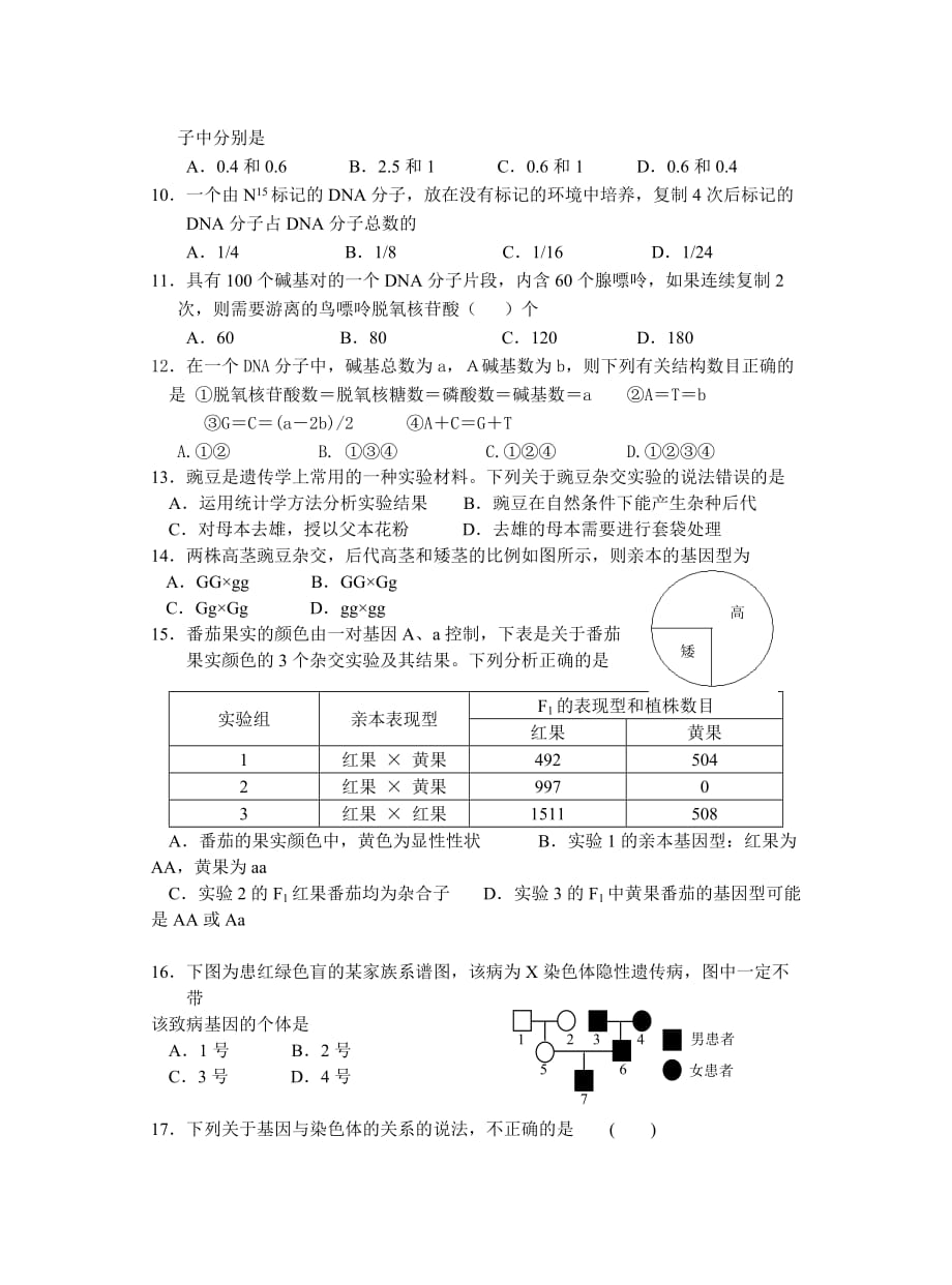 《精编》江苏省兴化中学学业水平测试模拟试卷之生物_第2页